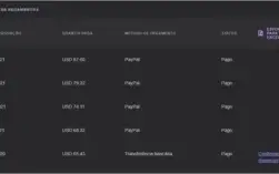 BOT AD(ANUNCIOS) TWITCH 2021 - VERSÃO ANTIGA