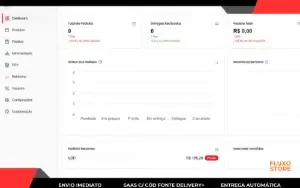 Saas C/ Cód Fonte Delivery + | Ecosystem A Plataforma V.3.1