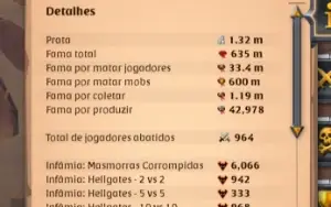 Vende-se conta albion oline com mais de 70m em prata e itens
