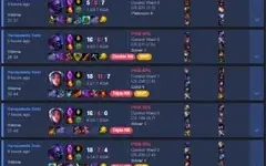 SCRIPT LEAGUE OF LEGENDS LICENÇA VITALÍCIA 2022