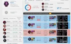 Conta MESTRE e 1380 RP