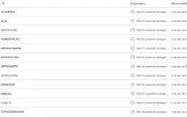 1.000 Posts Prontos Canva Varios Nichos Premium 2024