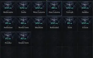 Conta Lost ark main 1490+ 6 alts T3