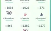Conta Nível 31 Pokémon Go