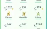 Conta Nível 31 Pokémon Go