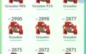Conta Pokemon Go level 32