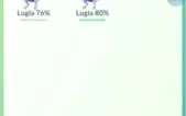 Conta Pokemon Go level 32