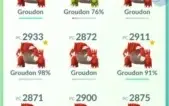 Conta Pokemon Go level 32
