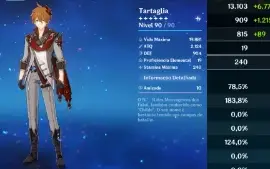 Conta genshin top, AR 59