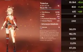 Conta genshin top, AR 59