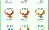 Conta de Pokémon GO