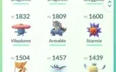 Conta de Pokémon GO