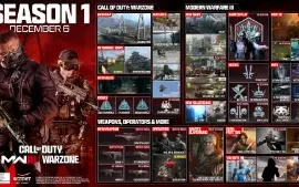 UNLOCK WZ3 - MW3  - Desbloqueia sua arma e camuflagem