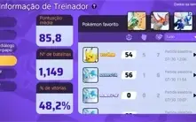 conta pokemon unite lvl 40 rank ultra 4