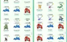Conta Gmail- 8 Mewtwo + vários lendários.