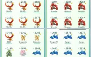 Conta Gmail- 8 Mewtwo + vários lendários.