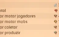 Conta Albion end game 1.52bn de fama, 200M de prata