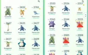 Vendo conta pokemon go lvl 30 instinct (10) + 3000 moedas