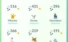 Serviços para Pokemon Go (Mochila/Reide/Pokemon brilhante)