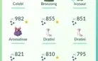 Serviços para Pokemon Go (Mochila/Reide/Pokemon brilhante)