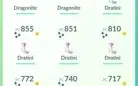 Serviços para Pokemon Go (Mochila/Reide/Pokemon brilhante)