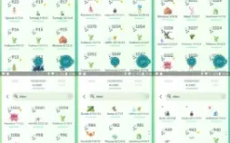 Conta Pokemon GO lvl 50