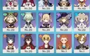 Conta hu tao + ayaka e arma 5* AR36
