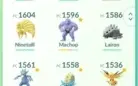 Conta Pokémon Go