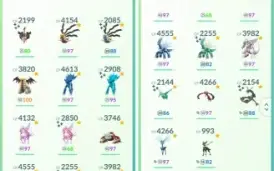 Conta Pokémon Go Competitiva Lv 44