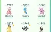 Pokemon Go Nível 36 Top Gym