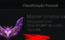 Elo Job l Lol l Melhor Valor Do Mercado