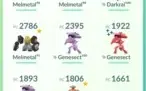 Conta Pokémon Go