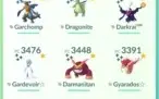 Conta Pokémon Go