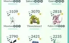 Conta PTC Pokemon Go LVL 47