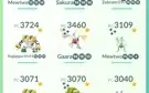 Conta PTC Pokemon Go LVL 47