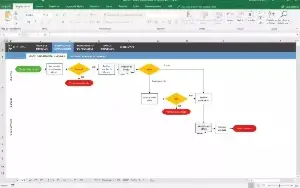Planilha De Mapeamento De Processos 4.0