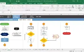 Planilha De Mapeamento De Processos 4.0