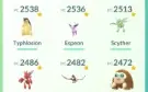 conta pokemon go nivel 36