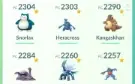 conta pokemon go nivel 36