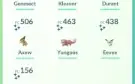conta pokemon go nivel 36