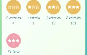conta pokemon go nivel 36