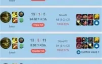 Script Privado League of Legends