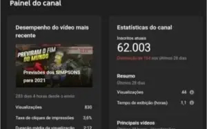 Canal no Youtube com 62 Mil inscritos