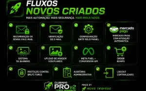 Clubinho Pro V2 TURBO - Made By Novo Tráfego