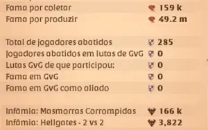 CONTA ALBION 1BI DE FAMA PARA VENDER RAPIDO
