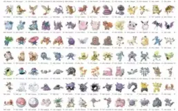 Pokemon Go Capturar qualquer Pokemon