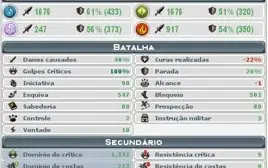 WAKFU SET 215 DPS MEELE/ZERK