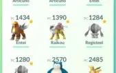 Conta de Pokémon GO