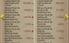 Conta máfia city Mansão E5