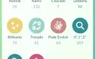 Conta pokemon go lvl 40